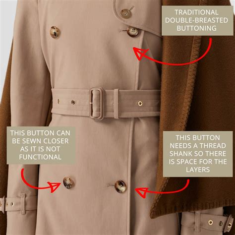 site polyvore.com burberry bird button trench coat|Burberry trench coat button instructions.